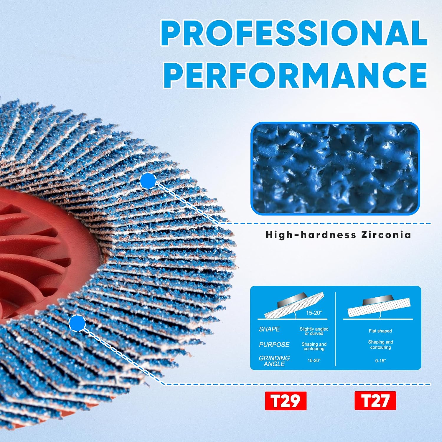 Flap Discs, No Tools Installation 80 Grit 4 1/2 x 5/8-11 Inches Flap Sanding Disc for Angle Grinder, Zirconia Grinding Wheel for Metal Sanding, Type 29, 10Packs - Image 3