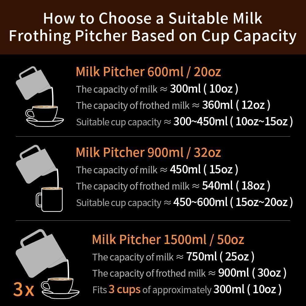 watchget Stainless Steel Milk Frothing Pitcher 12oz/350ml - Espresso Steaming Pitcher for Cappuccino, Latte Art, Coffee Machine Accessories Milk Jug Milk Frother Cup, Matt Silver - Image 4
