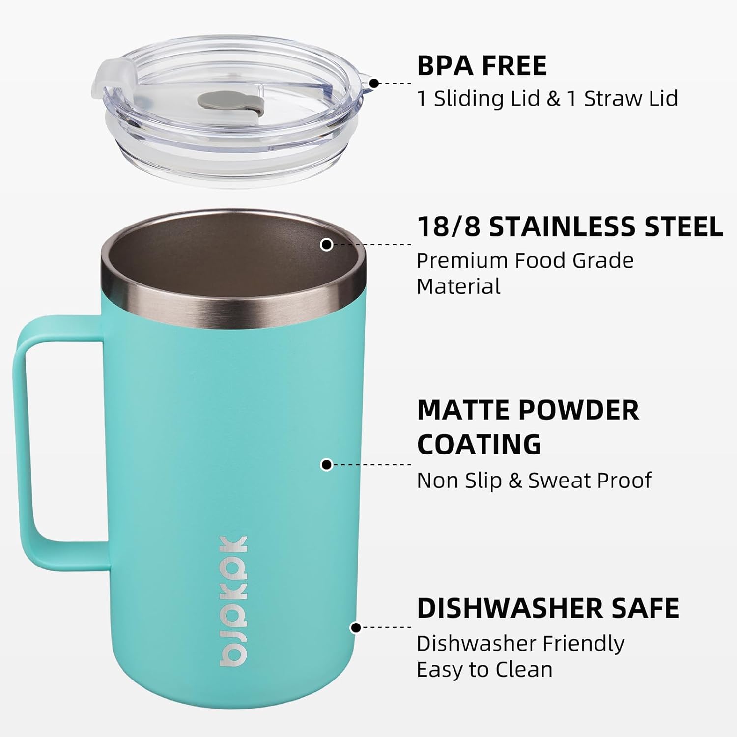 BJPKPK 25oz Insulated Coffee Mug with Handle, Stainless Steel Travel Mug | Keeps Drinks Hot & Cold, Double Wall Vacuum, 2 Lids Included, BPA-Free Coffee Tumbler for Home, Office & Travel - Image 2