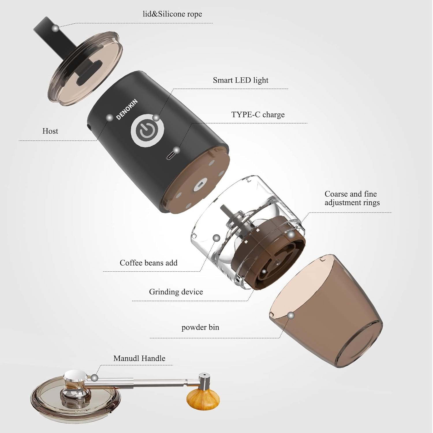 Portable Burr Coffee Grinder, Electric/Manual 2-in-1 Cafe Bean Grind Mill, USB Rechargable Mini Electric Coffee Grinder with 5 Grind Settings - Image 4