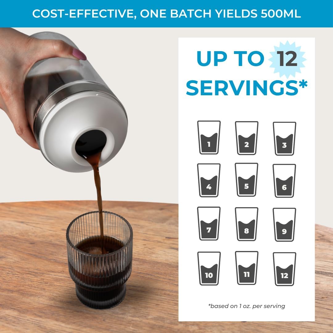 Cold Brew Coffee Maker Set (Brewer & Carafe), Up to 12 Servings of Concentrate, Reusable Stainless Steel Dual Filter, Durable Borosilicate Glass & Spill-Proof Pouring Spout, 16.9 fl oz / 500ml - Image 7