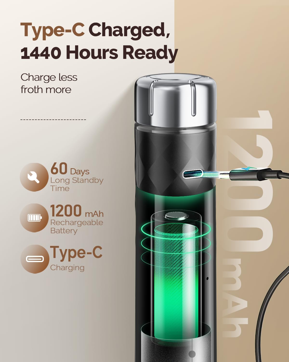 Maestri House Rechargeable Milk Frother with Stepless Speed Control, LunaFro 2.0 Handheld Electric Foam Maker Waterproof Drink Mixer Foamer for Lattes, Cappuccino - Image 5