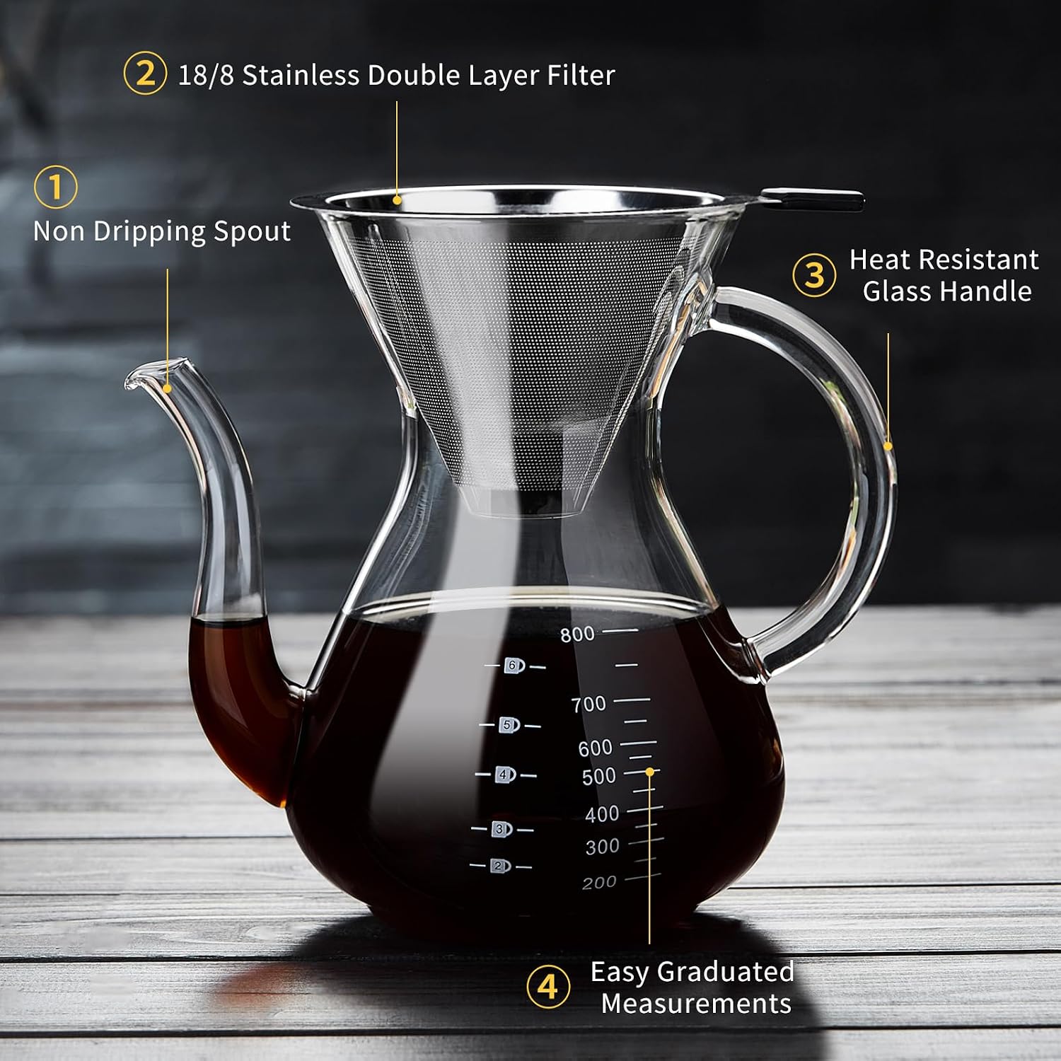 Unbreakable - Pour Over Coffee Maker with Double Stainless Filter 27 fl oz, Thickened Heat-Resistant Borosilicate Glass Pour Over Coffee Dripper, Stovetop Safe - Image 9