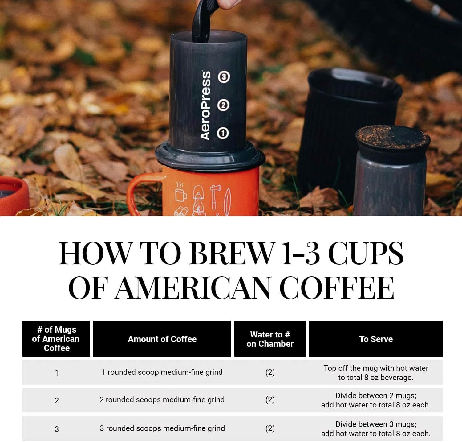 AeroPress Go, Extra Small Portable Coffee Maker Kit, Travel, Hiking & Camping, All-in-One French Press, Pour-Over & Espresso Style Manual Brewer, 2 Min Brew Makes a Less Bitter, More Flavorful Cup - Image 8