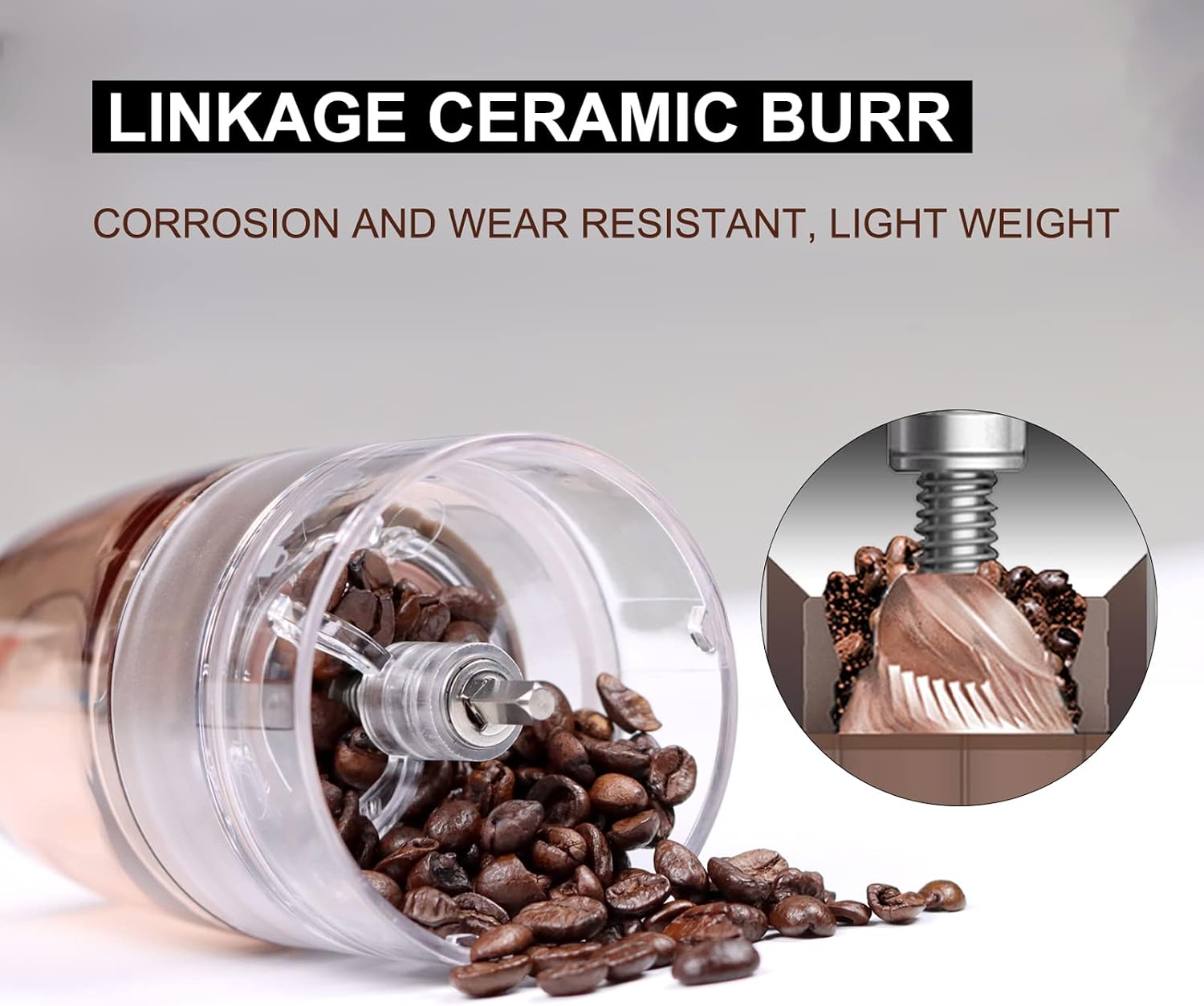 Mulli Portable Burr Coffee Grinder,Electric Cafe Grind, Adjustable Burr Mill with 5 Precise Grind Setting for Drip/Espresso/PourOver - Image 3
