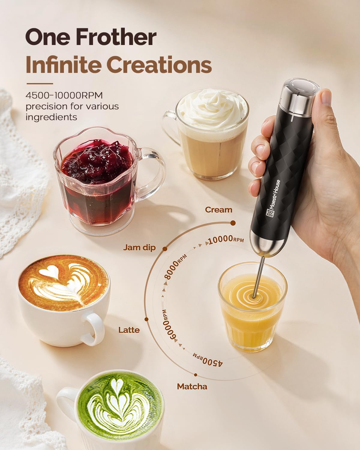 Maestri House Rechargeable Milk Frother with Stepless Speed Control, LunaFro 2.0 Handheld Electric Foam Maker Waterproof Drink Mixer Foamer for Lattes, Cappuccino - Image 4