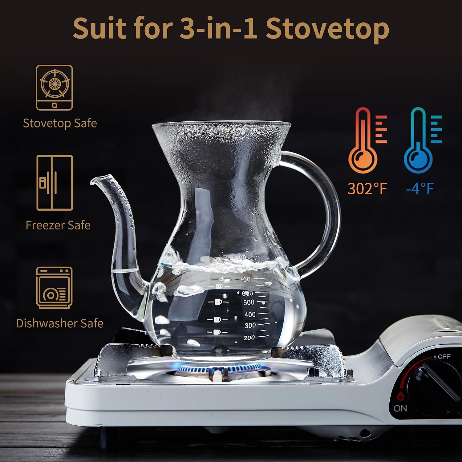 Unbreakable - Pour Over Coffee Maker with Double Stainless Filter 27 fl oz, Thickened Heat-Resistant Borosilicate Glass Pour Over Coffee Dripper, Stovetop Safe - Image 7