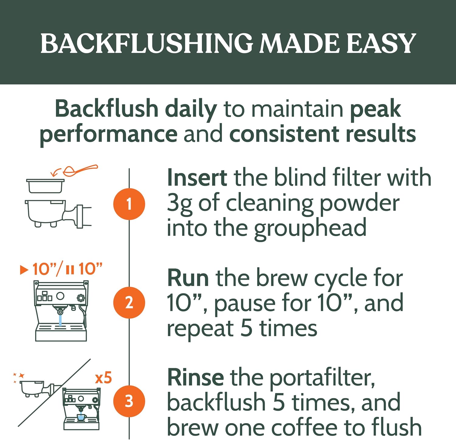 Roobi Professional Espresso Machine Cleaning Powder. Carbon Neutral Espresso Cleaner Powder. Up to 90 uses, 900gr. - Image 6
