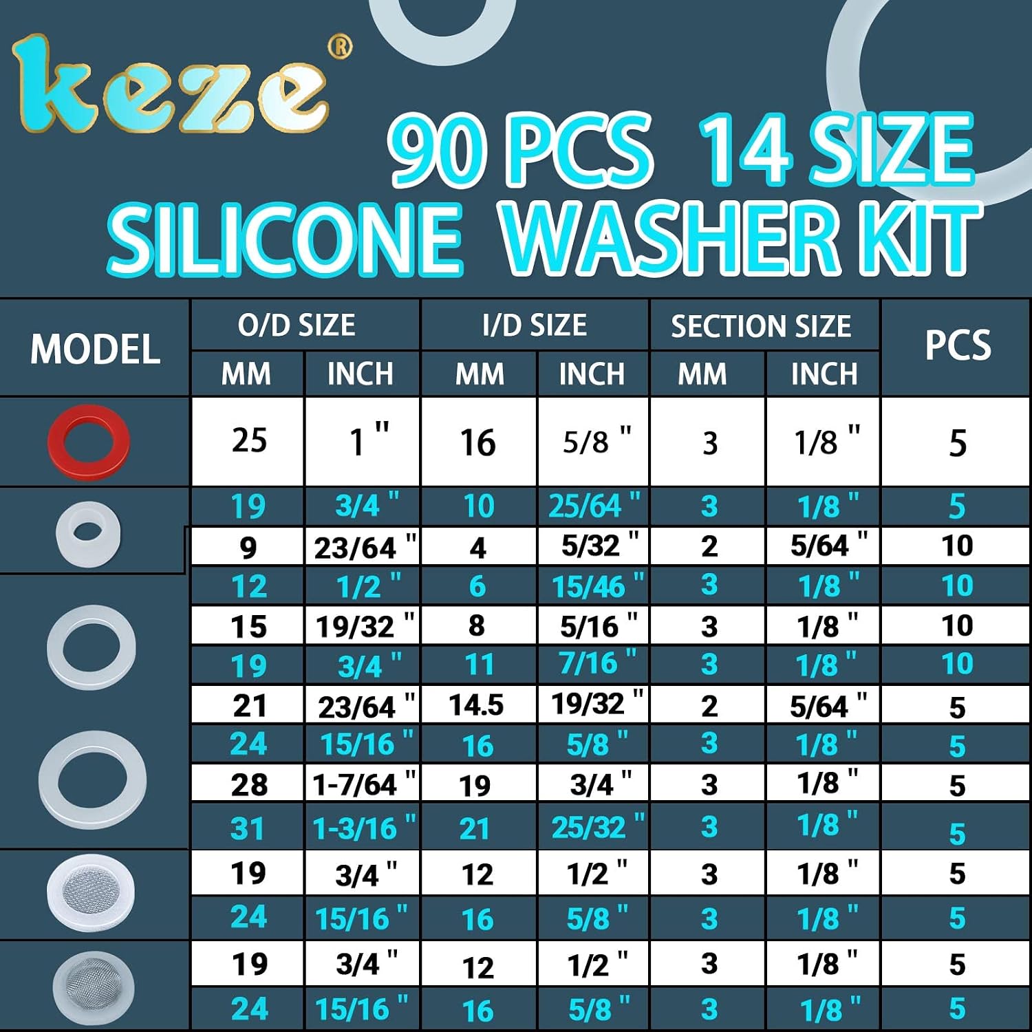 KEZE 660 PCS 18 Size Clear Silicone O Rings Assortment Kit and 14 Size Silicone Washer Set,Silicone O Ring for Seal Plumbing Faucet Hose - Image 3