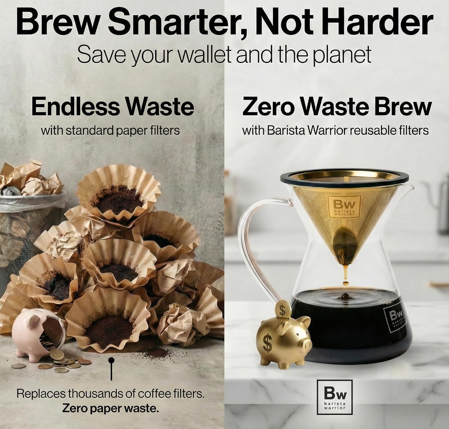 Barista Warrior Reusable Coffee Filter - Stainless Steel Pour Over Dripper, Compatible for Chemex, Hario V60 & Drippers, Easy to Clean Flavorful Brew Fine Mesh Coffee Filter - Gold Titanium Coated - Image 5