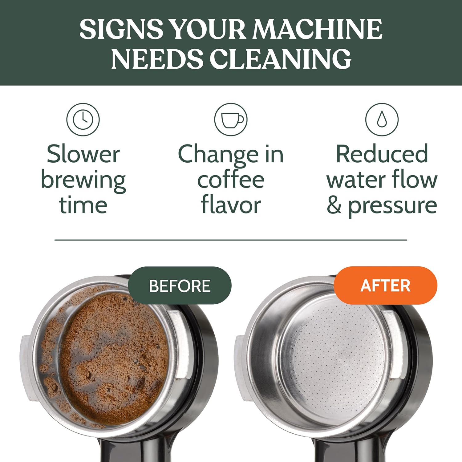 Roobi Professional Espresso Machine Cleaning Powder. Carbon Neutral Espresso Cleaner Powder. Up to 90 uses, 900gr. - Image 5