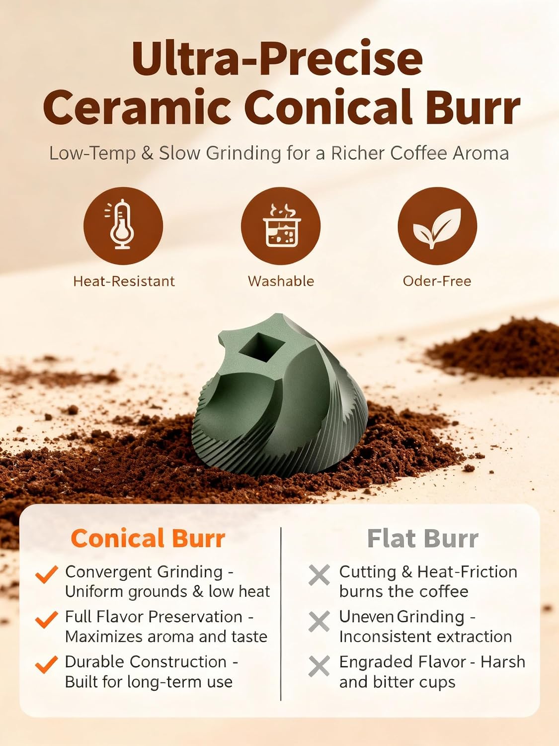 LAMIDO Portable Electric Burr Coffee Grinder - Grind While Charging - Visual Bean Hopper - 38 External Grind Settings - 1.8X Faster Grinding - 2000 mAh Battery for Travel, Camping - Matte Black - Image 8
